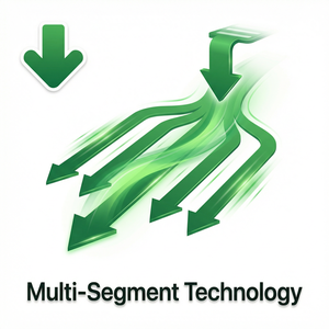 IDM官网 - IDM CPU利用率优化